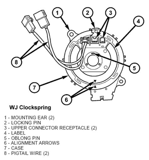 Jeep Wj Grand Cherokee Steering Wheels And Buttons