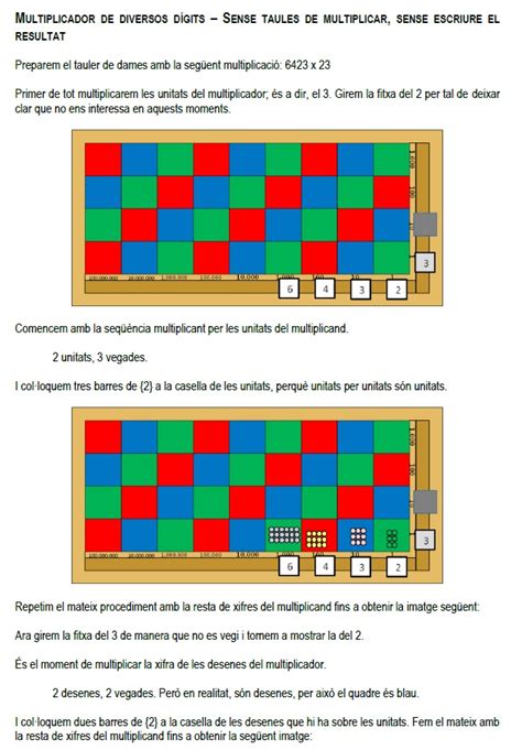 Profes Papel Tijera Montessori Primària Àlbum de Matemàtiques