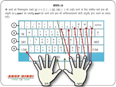 Hindi Typing Chart Pdf