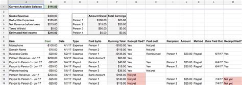 Accounting For Podcasts How Podcasters And Indie Creators Can By