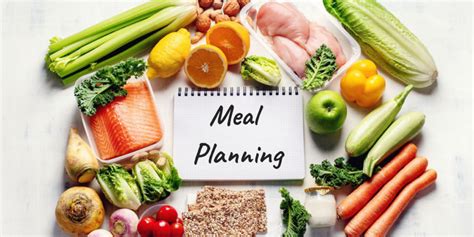 Getting Started With Meal Planning And Meal Preparation Noah