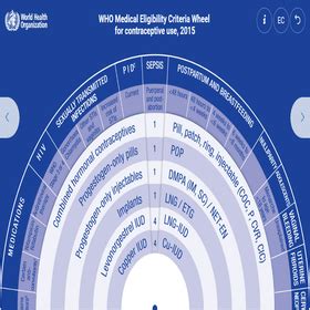mec wheel contraceptive  beta reviews ratings