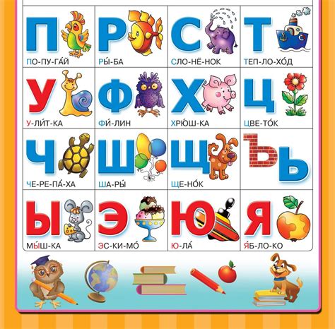 Обучающие плакаты