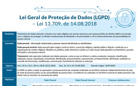 LGPD Resumo Faça seu cadastro e tenha saques gratuitos nos cassinos