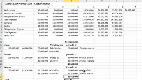 Flujo+de+Caja PRACTICO+Financiado PDF