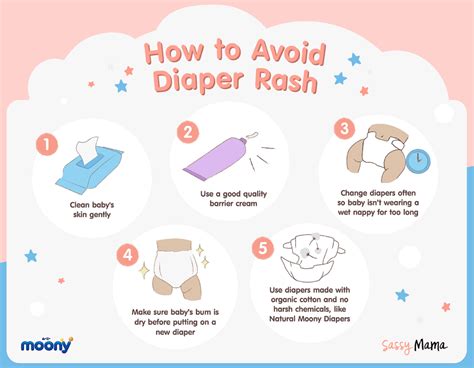 prevent rash