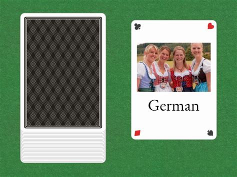 Countries And Nationalities Flashcards Speaking Cards