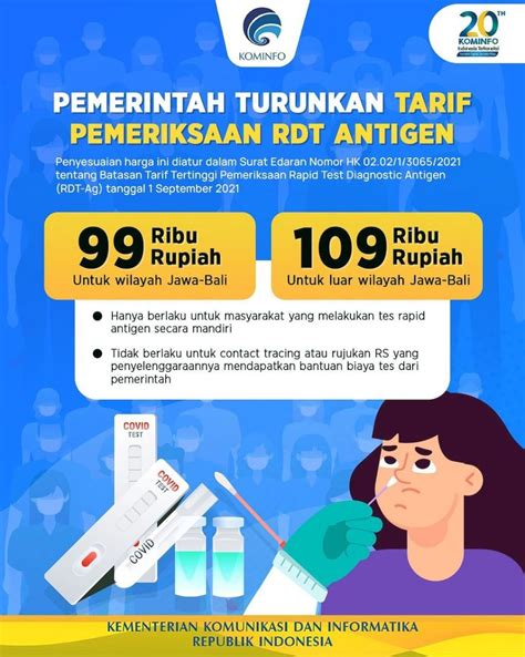 Surat Edaran Harga Rapid Antigen 2021 Harga Tes Antigen Turun Jadi