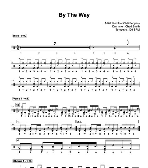 By The Way Red Hot Chili Peppers Drum Sheet Music DG Drums
