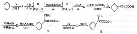 [题目] 1 有机物中所含官能团的名称是 2 相对分子质量为72且沸点最低的烷烃的结构简式为 3 有机物的名称为 4 2 5﹣二甲基﹣2 4﹣己二烯 的结构简式 5 与