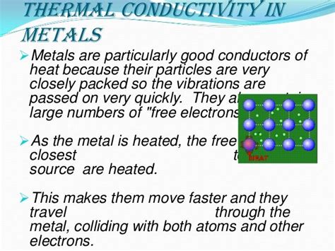 Thermal And Electrical Conductivity Of Metals