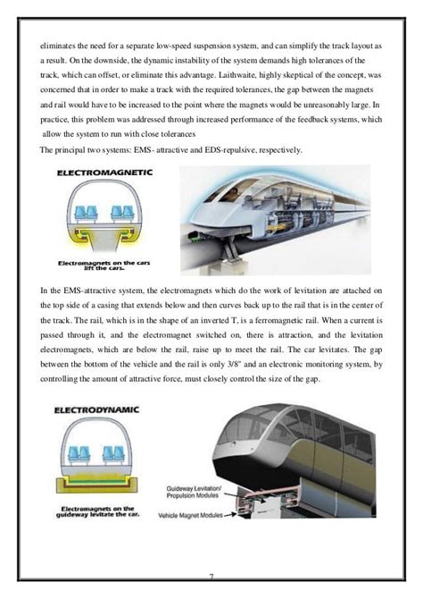 maglev train