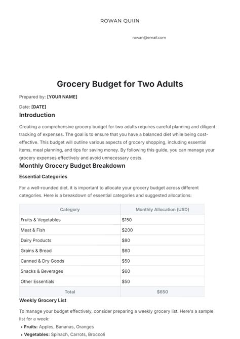 How To Save Money On Your Monthly Grocery Budget By Shopping The Low Cost Aisles At Enfield Dollar Tree 3