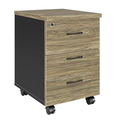 Hộc Di động 3 Ngăn Kéo Brim3d NỘi ThẤt PhÚc ThỊnh PhÁt