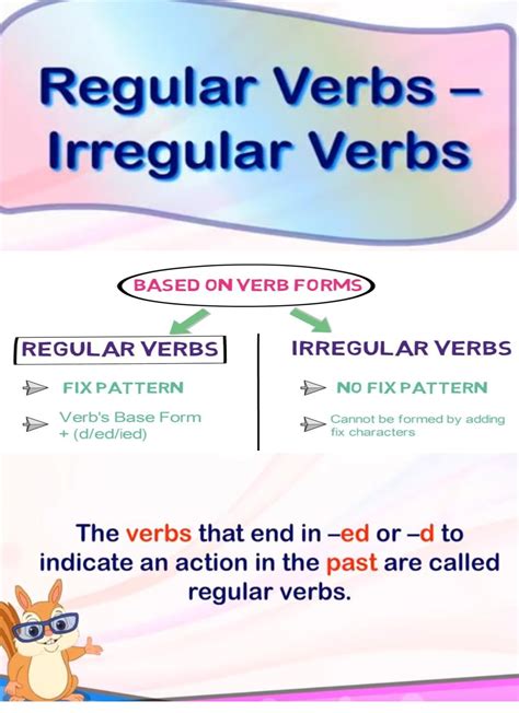 Use The Past Form Of Regular And Irregular Verbs Lesson Plan Design Talk