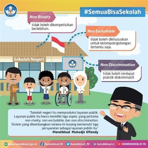 Poster Iklan Pendidikan - 49+ Koleksi Gambar