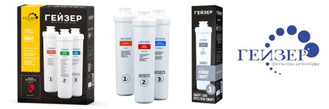 ᐈ Картриджи Гейзер (Geyser) для Фильтров Воды — купить сменные ...