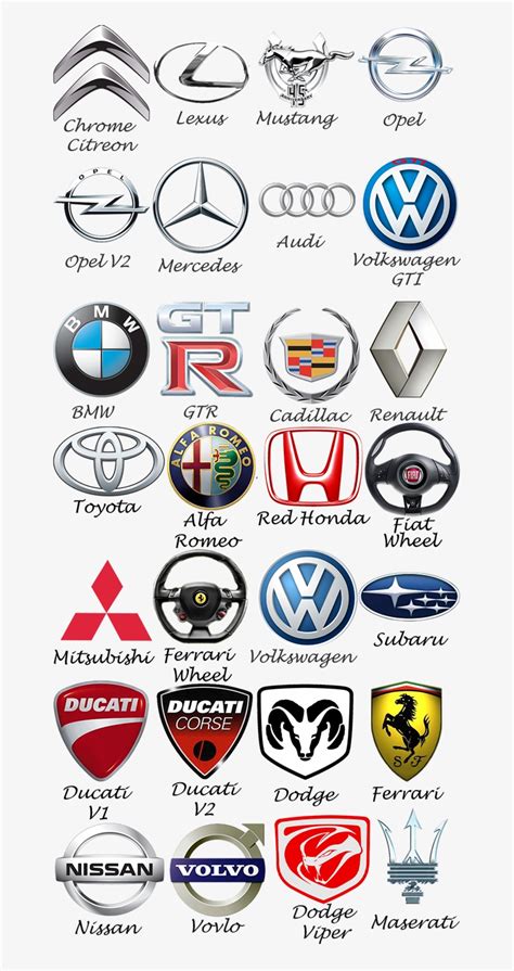 Car Logos And Their Names List Design Talk