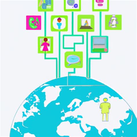 exploring  technology  good benefits  potential