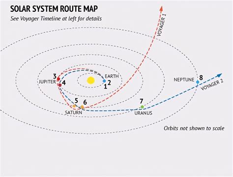 第一第二第三宇宙速度经常被提到，为何第四宇宙速度很少被提到？ 爱读书