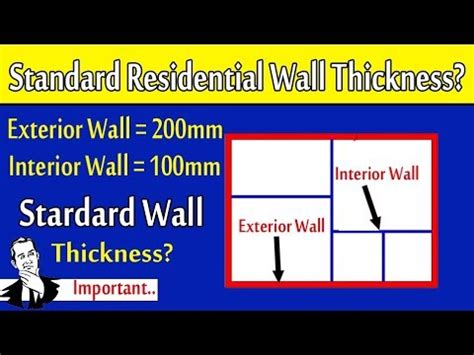 What Is Standard Residential Wall Thickness In India What Is Internal