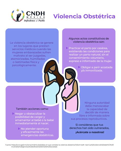 Cndh En México On Twitter La Violencia Obstétrica Se Puede Expresar