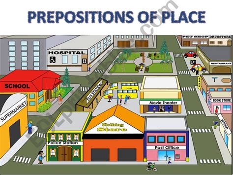 Esl English Powerpoints Preposition Of Places