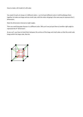 dimension teaching resources