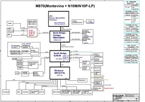 Schematic Boardview Sony Vaio VPC CW Series MBX 214