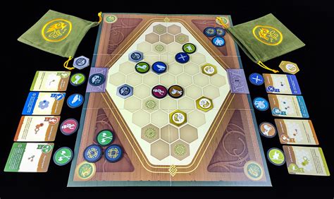 Сундук войны