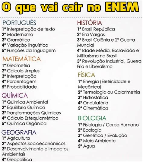 DICAS [ENEM]