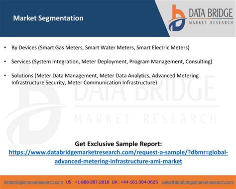 PPT Advanced Metering Infrastructure AMI Market PowerPoint