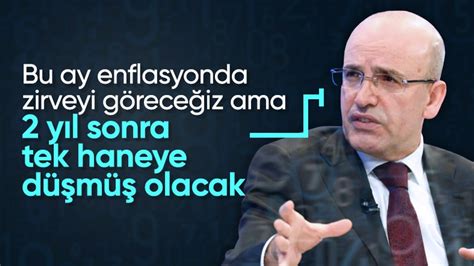 Bakan Şimşek 2026 yılında tek haneli enflasyona dönmüş olacağız