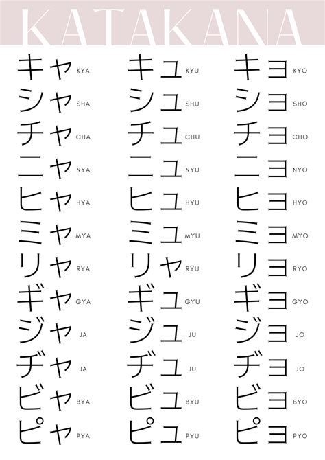 Your Hiragana and Katakana Cheat Sheets – 365 Nihongo