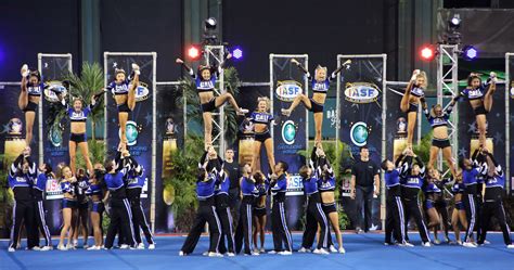 cheer theory ranking based  senior level worlds titles cheer theory