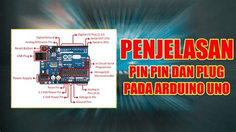 Penjelasan Pin Pin Dan Plug Pada Arduino Uno Youtube