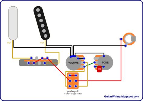 The Guitar Wiring Blog - diagrams and tips: Telecaster Direct-Through Mod