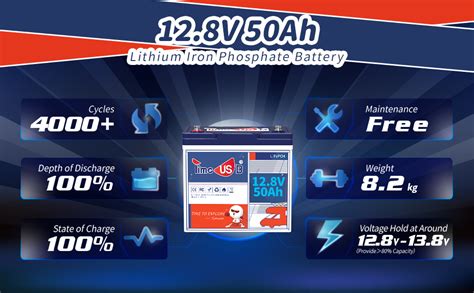 Timeusb 12 8V 50Ah Pro LiFePO4 Batería 4000 Ciclos Veces Batería con