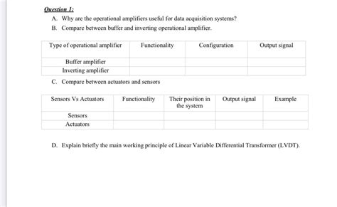 Solved Ouestion 1 A Why Are The Operational Amplifiers Chegg