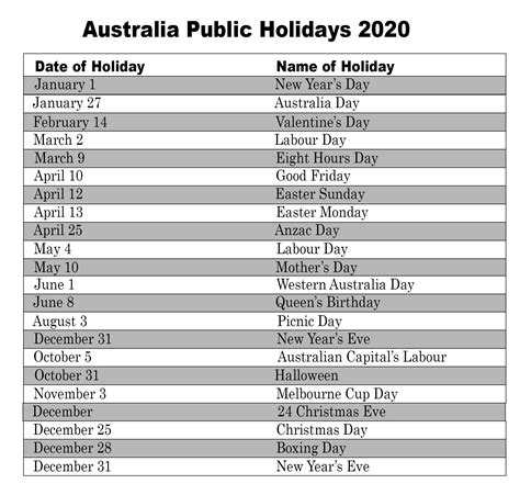 Australia Day 2025 Public Holiday Nswintercity - Zayn Cole