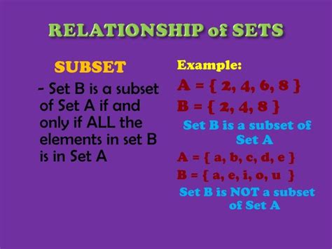 Sets And Subsets