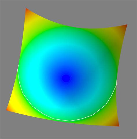 Python How To Plot Geodesic Curves On A Surface Embedded In D