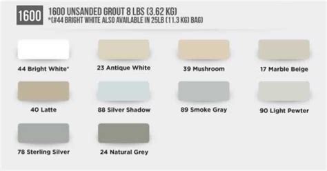Laticrete® 1600 Unsanded Grout™