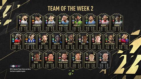 Fifa 22 Totw 2 El Nuevo Equipo De La Semana Disponible En Sobres A