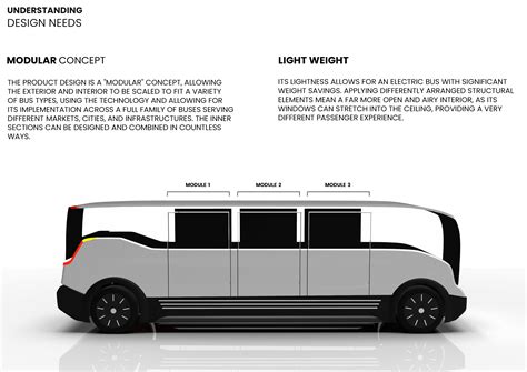 Electric bus interior design (Internship project) :: Behance