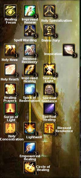 Priest Talents Wow Wiki World Of Warcraft Zam