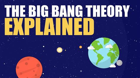 The Big Bang Theory Explained Short Animation Youtube