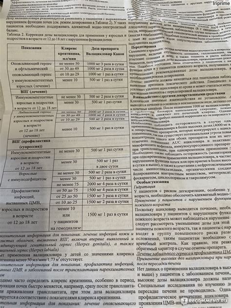 Лекарственный препарат ЗАО "Канонфарма продакшн" Валацикловир канон ...