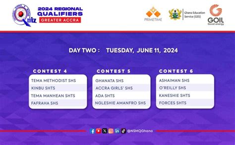 Nsmq Regional Qualifiers Contest Schedule Time Date Greater