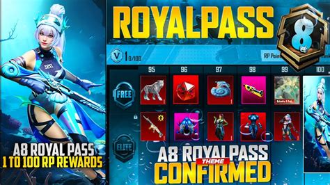 A8 Royal Pass 1 To 100 RP Rewards Upgraded SLR Skin New X Suit